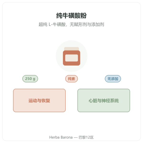 牛磺酸粉 – Dynveo – 250 g 产品介绍 Paris Herba Barona