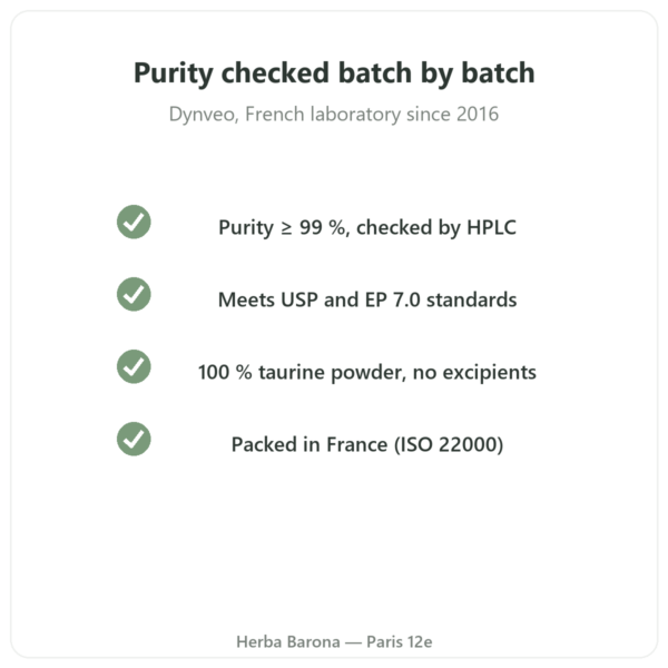 Taurine Powder – Dynveo – 250 g quality Paris Herba Barona