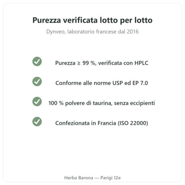 Taurina in polvere – Dynveo – 250 g qualità Paris Herba Barona
