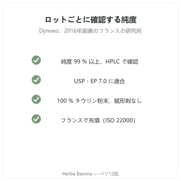 タウリン粉末 – Dynveo – 250 g 品質 Paris Herba Barona
