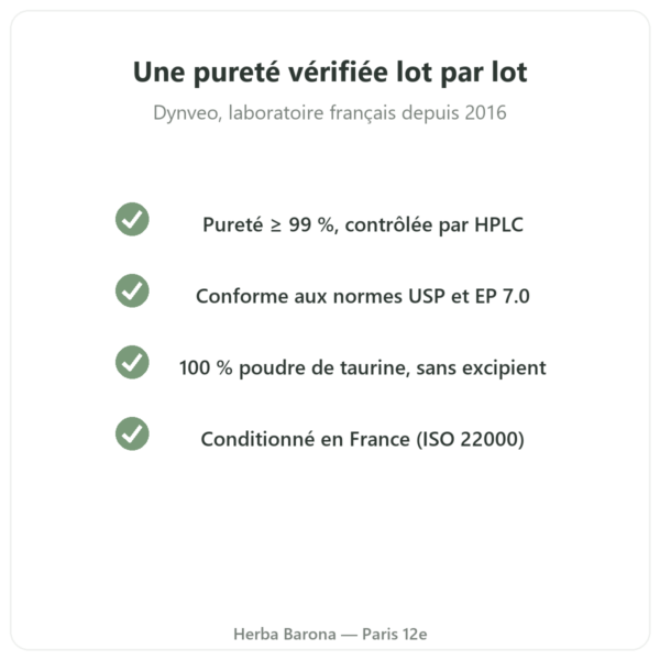 Taurine poudre pure Dynveo 250 g qualite Paris Herba Barona