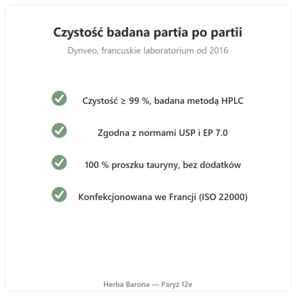 Tauryna w proszku – Dynveo – 250 g jakość Paris Herba Barona