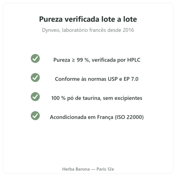 Taurina em pó – Dynveo – 250 g qualidade Paris Herba Barona