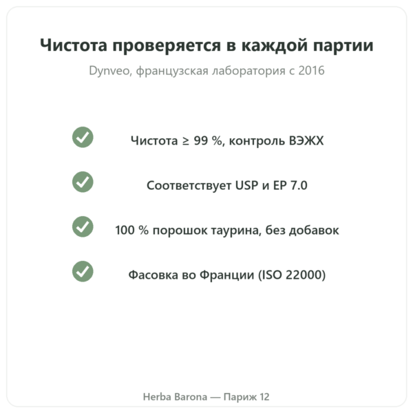 Таурин в порошке – Dynveo – 250 г качество Paris Herba Barona