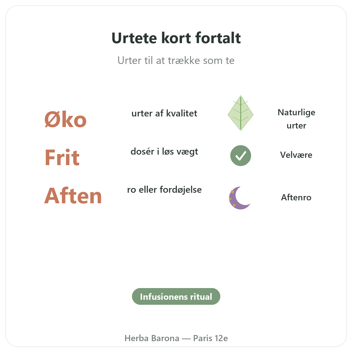 Planter til urtete Paris Paris kort fortalt - nøgletal hos Herba Barona Paris 12