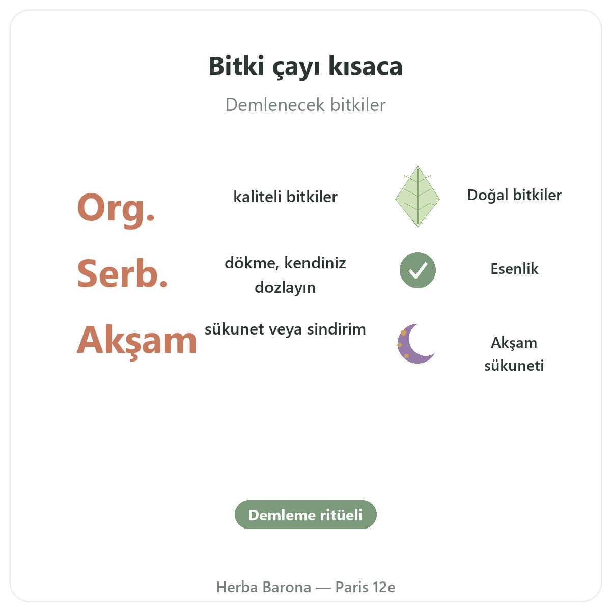 Bitki çayı otlari Paris kisaca - Herba Barona Paris 12. bölgede önemli rakamlar
