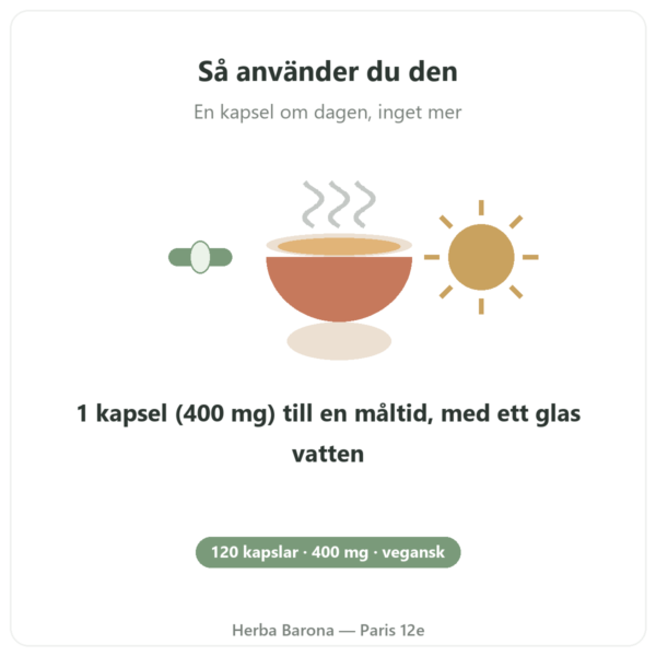 TMG Trimetylglycin – Dynveo – 400 mg – 120 kapslar användning Paris Herba Barona