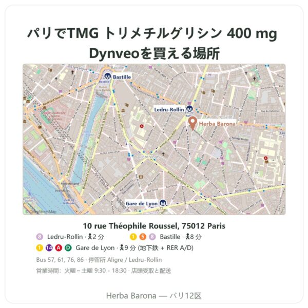 取扱店 TMG トリメチルグリシン – Dynveo – 400 mg – 120 カプセル - Herba Barona Paris