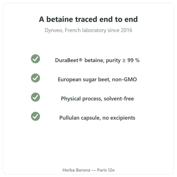 TMG Trimethylglycine – Dynveo – 400 mg – 120 capsules quality Paris Herba Barona