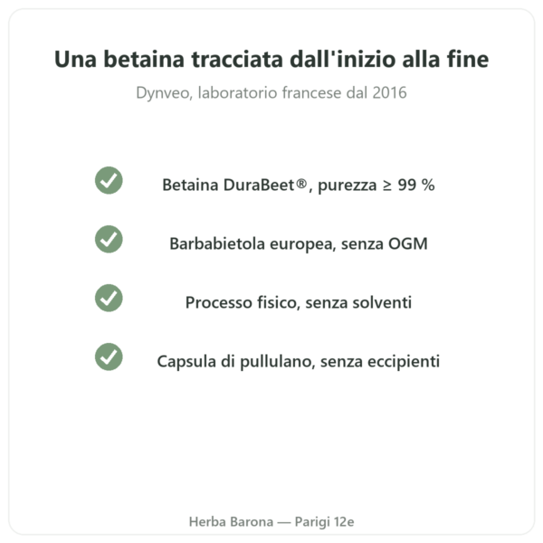 TMG Trimetilglicina – Dynveo – 400 mg – 120 capsule qualità Paris Herba Barona