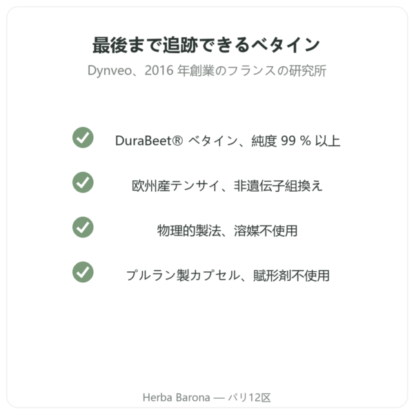TMG トリメチルグリシン – Dynveo – 400 mg – 120 カプセル 品質 Paris Herba Barona