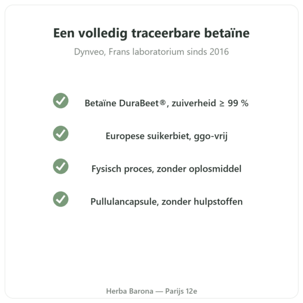 TMG Trimethylglycine – Dynveo – 400 mg – 120 capsules kwaliteit Paris Herba Barona