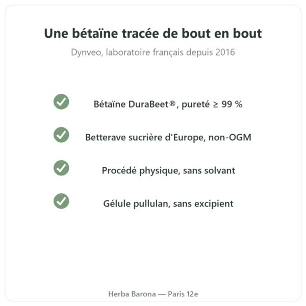 TMG Trimethylglycine Dynveo 400 mg 120 gelules qualite Paris Herba Barona
