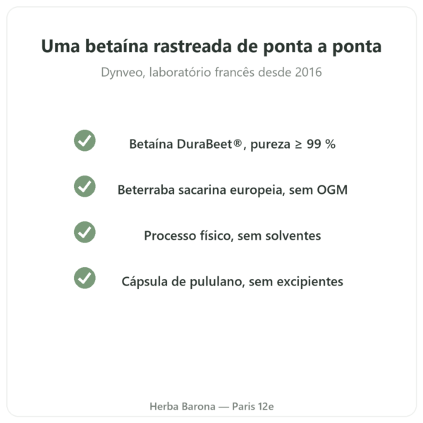 TMG Trimetilglicina – Dynveo – 400 mg – 120 cápsulas qualidade Paris Herba Barona
