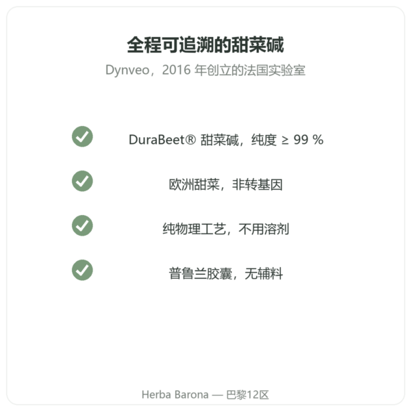 TMG 三甲基甘氨酸 – Dynveo – 400 mg – 120 粒 品质 Paris Herba Barona
