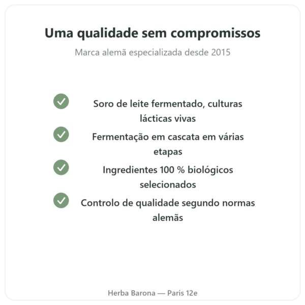 Tónico BIO Multi-Impuls® (500ml) – Jarmino qualidade Paris Herba Barona