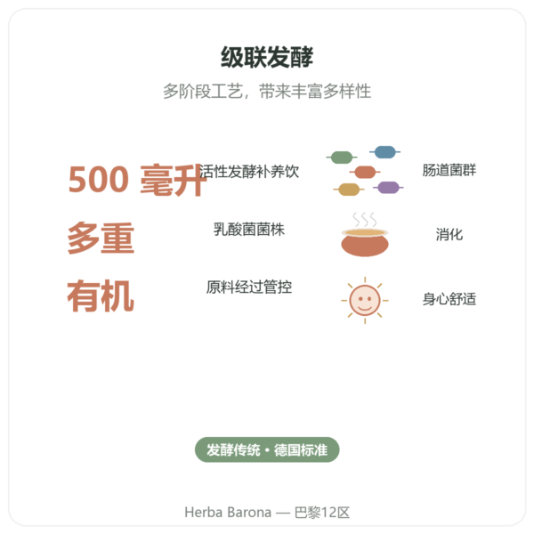 Multi-Impuls® 有机滋养饮(500ml)– Jarmino 功效与数据 Paris Herba Barona
