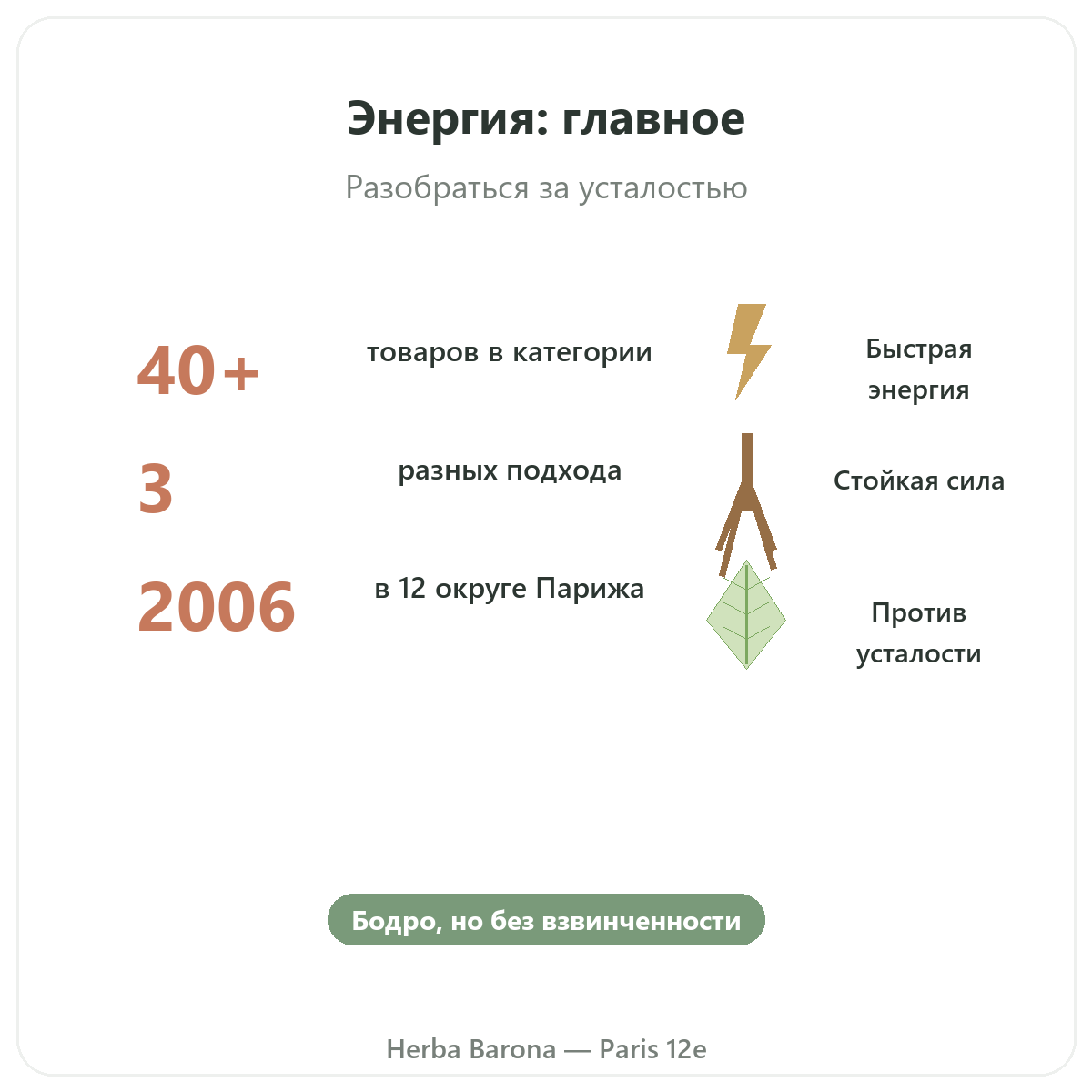Тонус, жизненная сила и энергия в Париже вкратце — ключевые цифры в Herba Barona Париж, 12-й округ