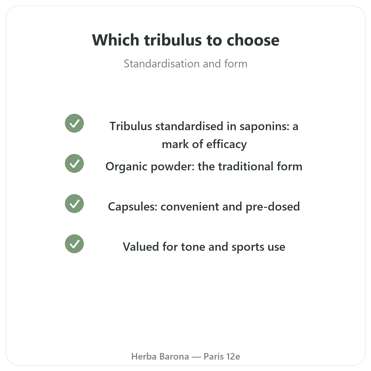 Tribulus in Paris - quality commitments at Herba Barona Paris 12th
