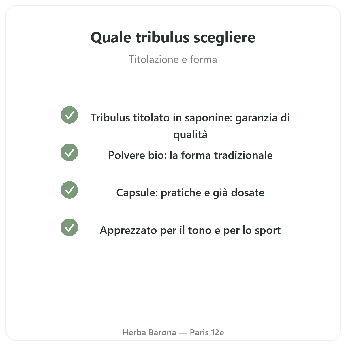 Tribulus Parigi Parigi - impegni di qualita da Herba Barona Parigi 12e