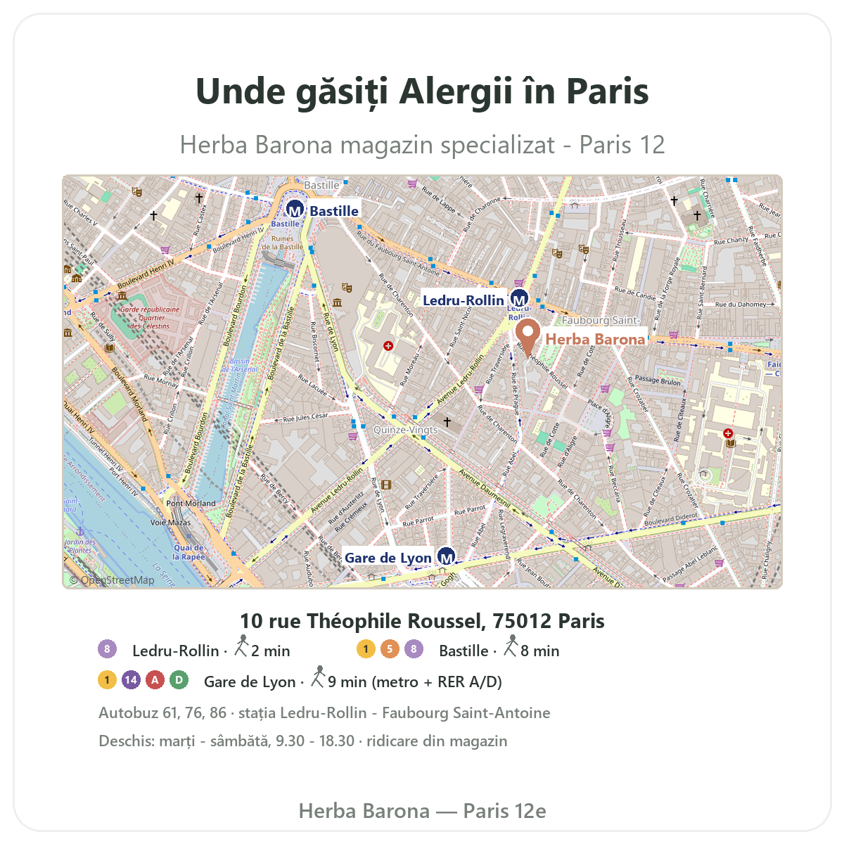 Unde gasiti complemente pentru alergii la Paris - plan magazin Herba Barona Paris, arondismentul 12, metrou Ledru-Rollin