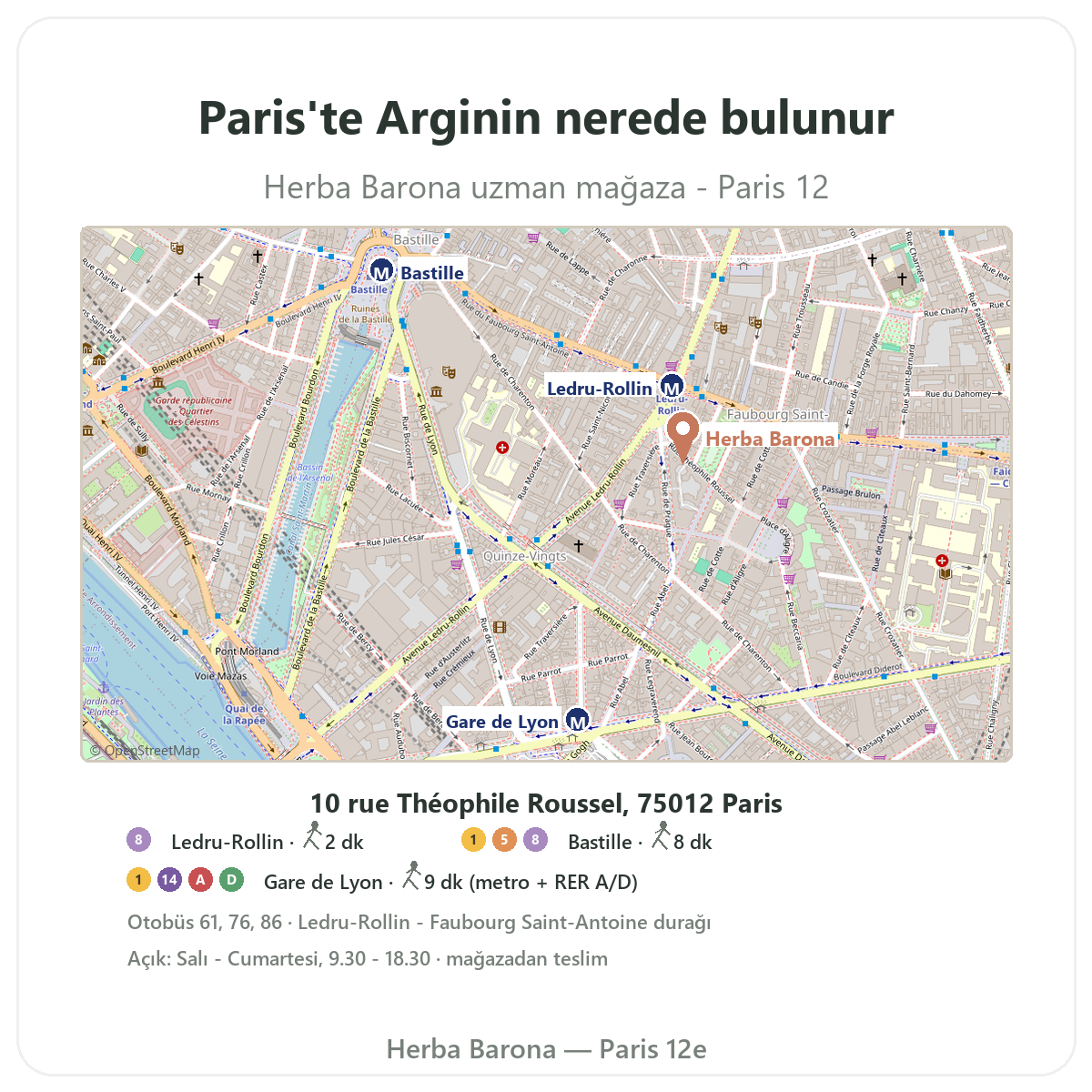 Arginin Paris’i Paris’te bulun - Herba Barona Paris 12. bölge mağaza planı