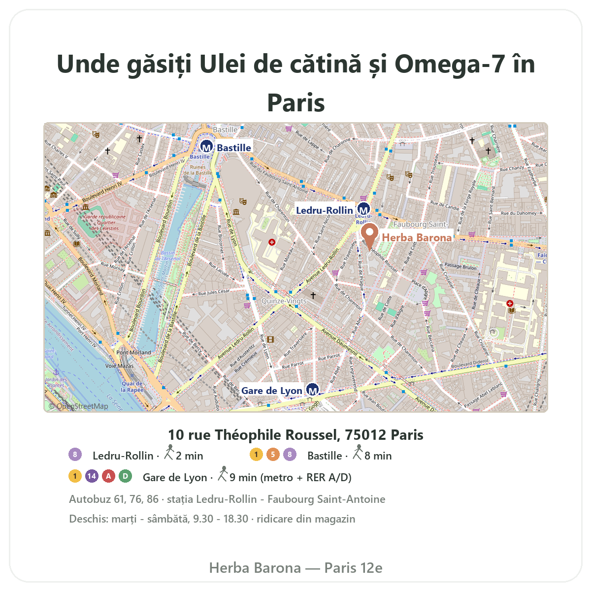 Cum găsiți cătină omega-7 Paris la Paris - plan magazin Herba Barona Paris, arondismentul 12