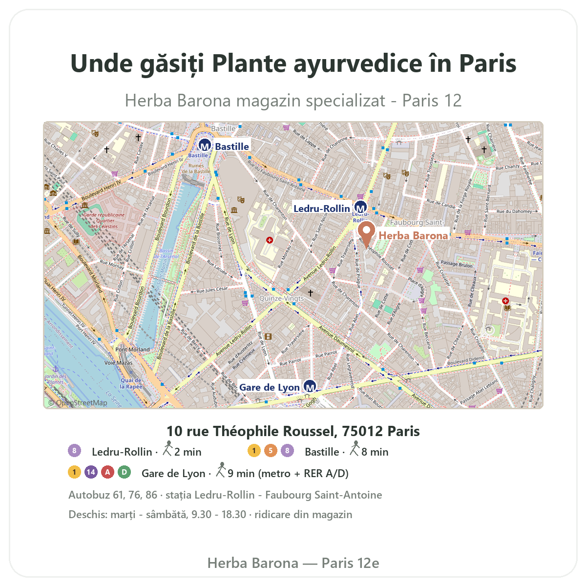 Cum găsiți plante ayurvedice la Paris - plan magazin Herba Barona Paris, arondismentul 12