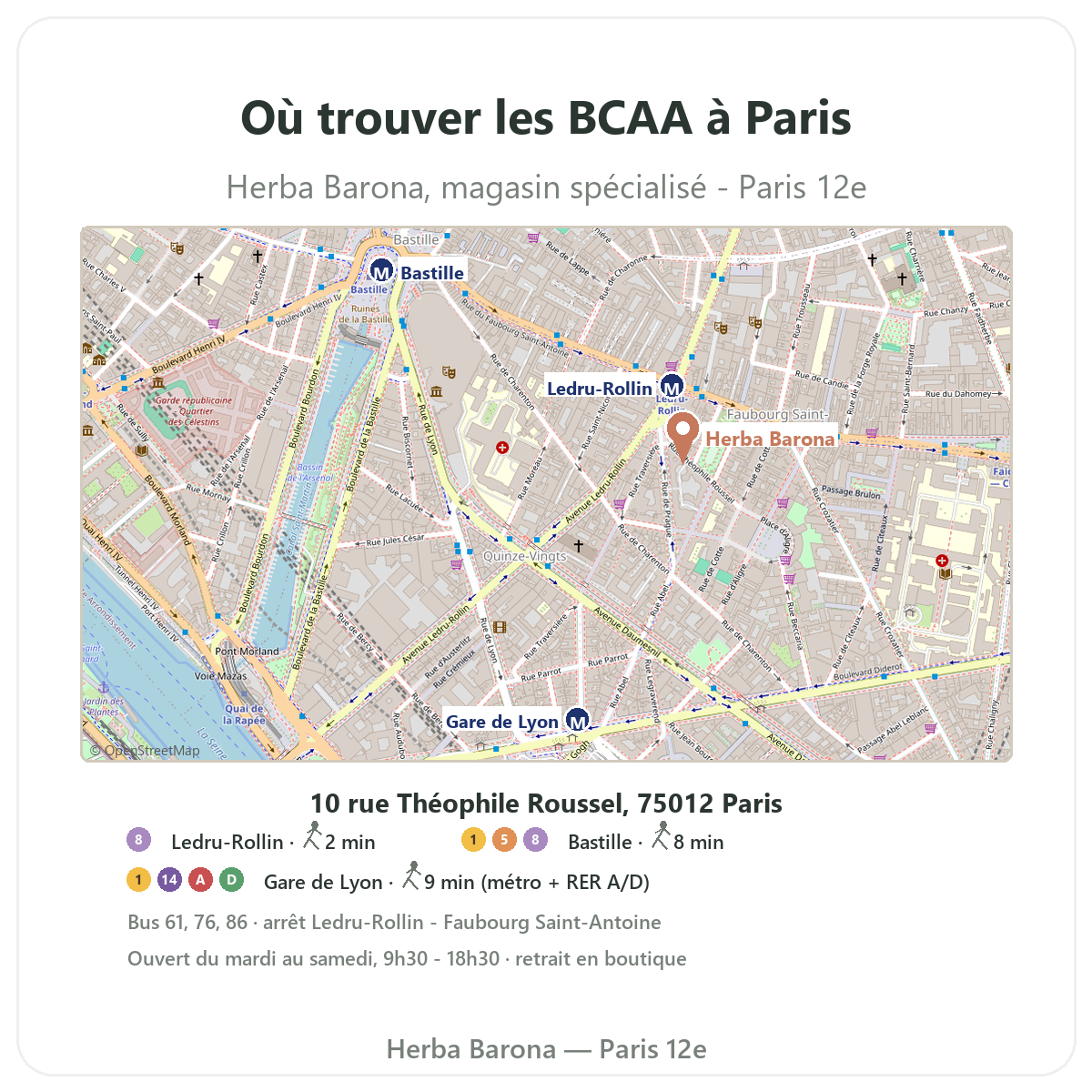 Où trouver les BCAA à Paris - plan du magasin Herba Barona, métro Ledru-Rollin