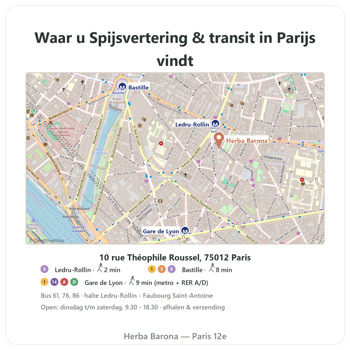 Spijsvertering en transit vinden in Parijs - winkelplattegrond Herba Barona Parijs 12e