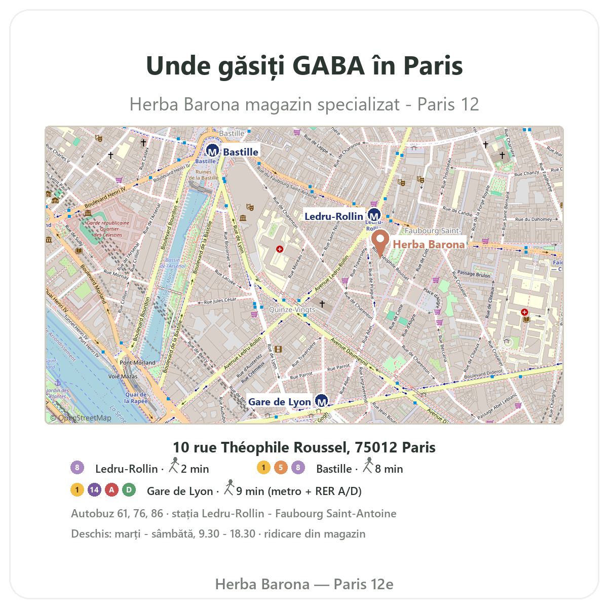 Unde găsiți GABA la Paris - plan magazin Herba Barona Paris, arondismentul 12
