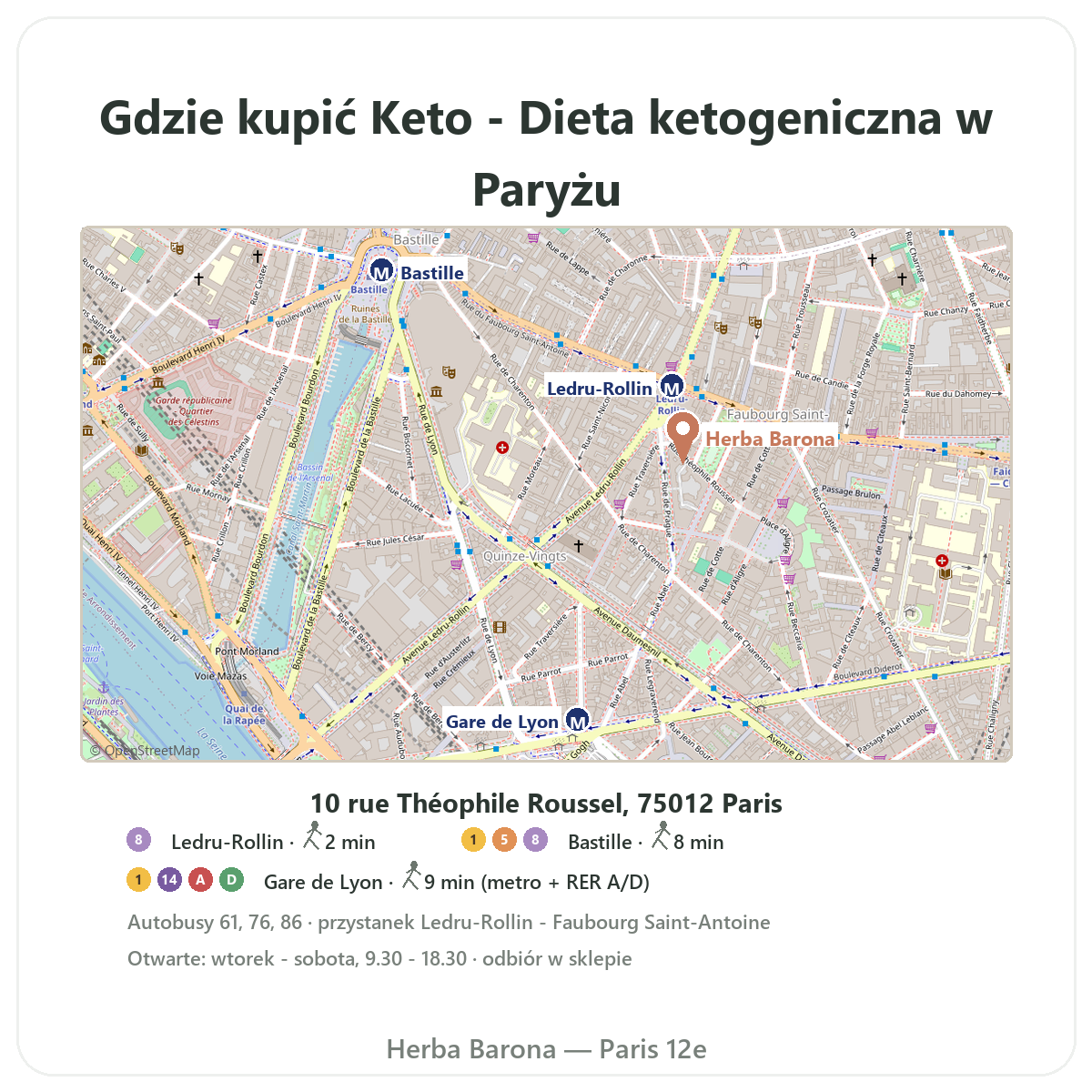 Jak znaleźć produkty keto w Paryżu – plan sklepu Herba Barona, metro Ledru-Rollin