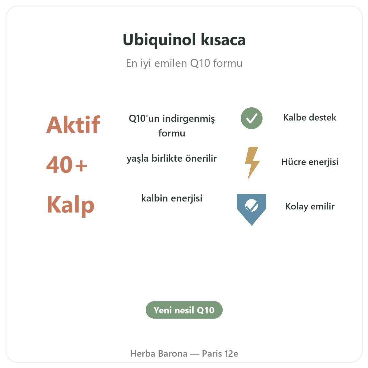 Ubikinol Paris özet - Herba Barona Paris 12. bölgede önemli rakamlar