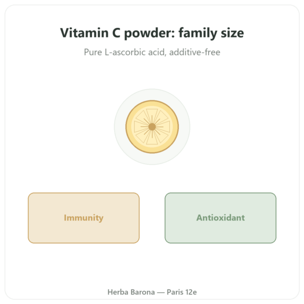 Vitamin C Powder – Novoma – 1kg presentation Paris Herba Barona