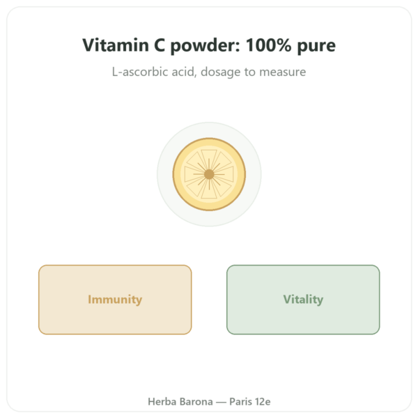 Vitamin C Powder – Novoma – 500g presentation Paris Herba Barona