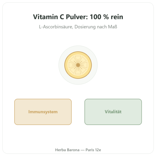 Vitamin C Pulver 500 g – Novoma Vorstellung Paris Herba Barona