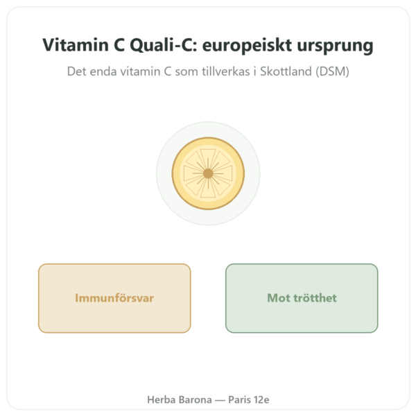 Vitamin C Quali-C – Novoma – 120 kapslar presentation Paris Herba Barona