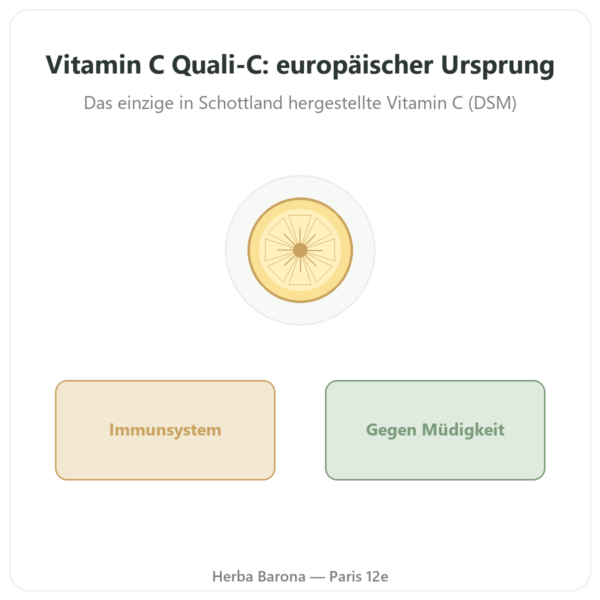 Vitamin C Quali®-C – Novoma – 120 Kapseln Vorstellung Paris Herba Barona