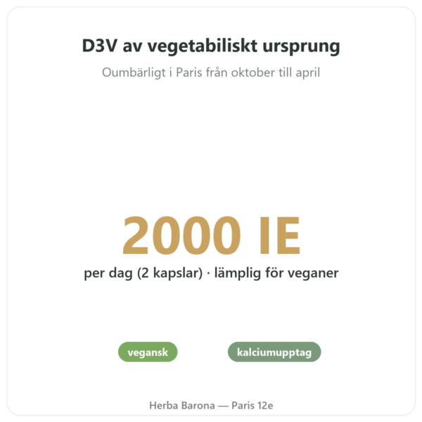 Vitamin D3 – Novoma fördelar och nyckelfakta Paris Herba Barona