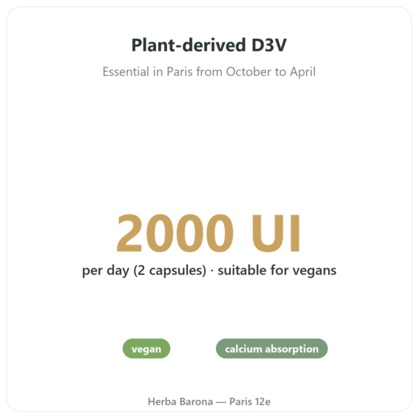 Vitamin D3 - Novoma benefits and key facts Paris Herba Barona