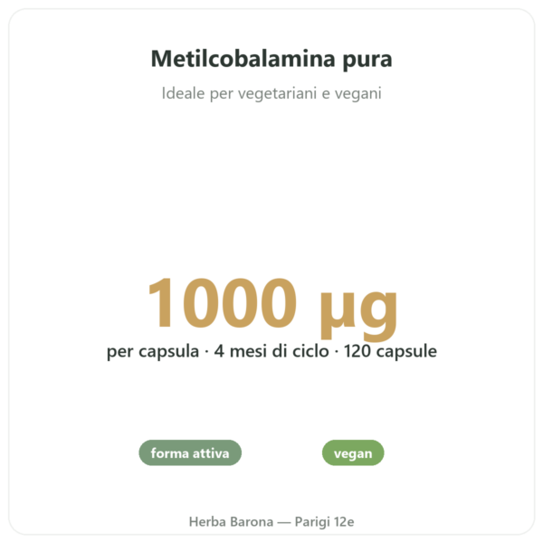 Vitamina B12 Metilcobalamina – Novoma – 120 Capsule benefici e dati chiave Paris Herba Barona