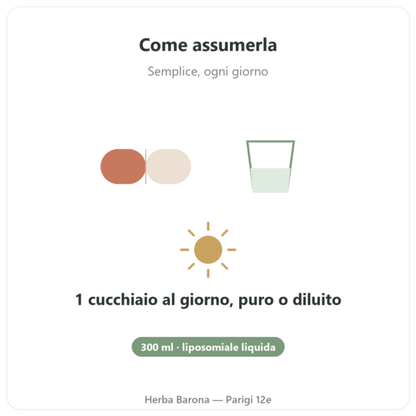 Vitamina C liposomiale liquida – Novoma – 300ml qualità Paris Herba Barona