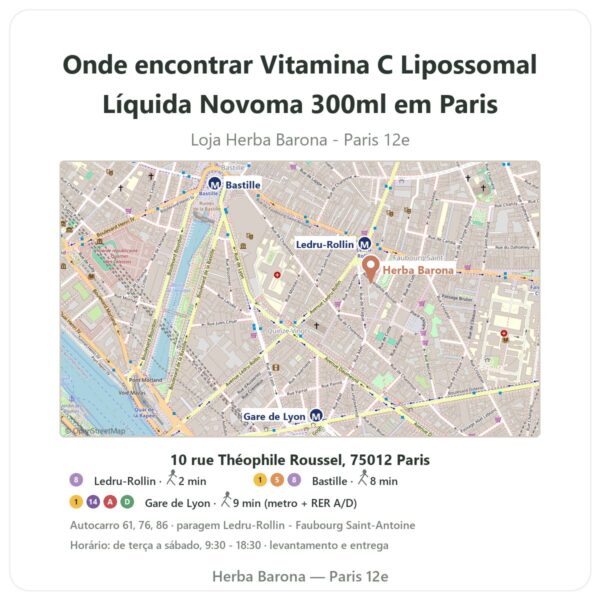 Onde encontrar Vitamina C Lipossomal Líquida Novoma 300ml em Paris - mapa da loja Herba Barona Paris 12e