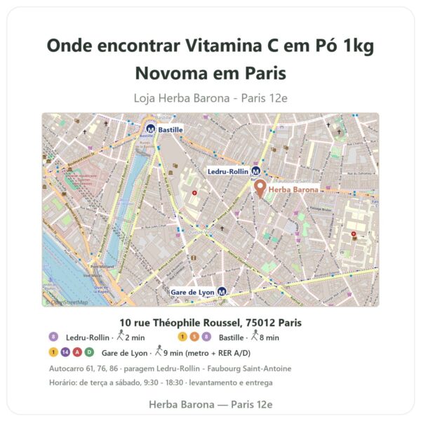 Onde encontrar Vitamina C em Pó 1kg Novoma em Paris - mapa da loja Herba Barona Paris 12e