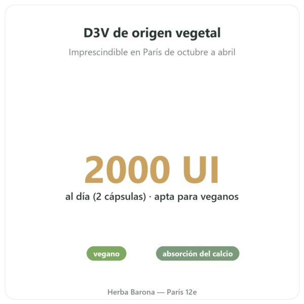 Vitamina D3 – Novoma – 60 cápsulas beneficios y datos clave Paris Herba Barona