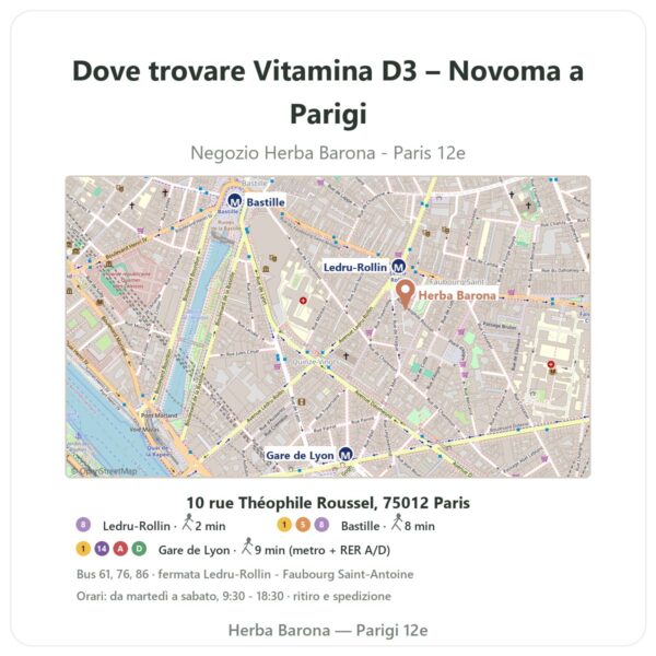 Dove trovare Vitamina D3 – Novoma a Parigi - mappa del negozio Herba Barona Paris 12e