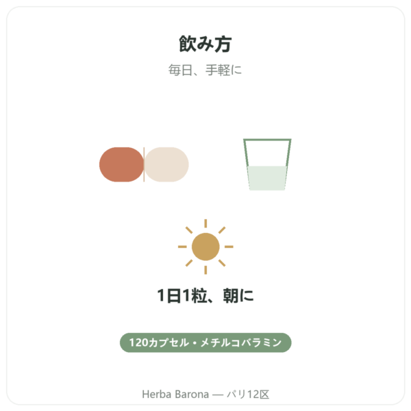 ビタミンB12 メチルコバラミン – Novoma – 120カプセル quality Paris Herba Barona