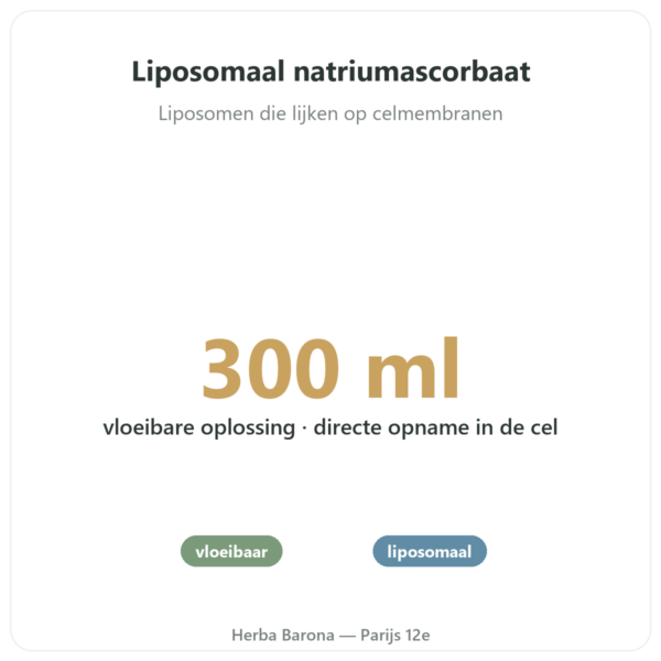 Vitamine C liposomaal vloeibaar Novoma 300 ml voordelen en kerngegevens Paris Herba Barona