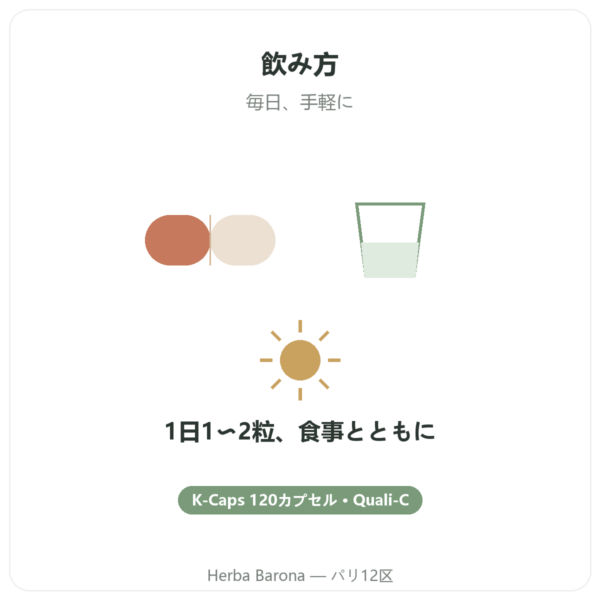 ビタミンC Quali-C – Novoma – 120カプセル quality Paris Herba Barona