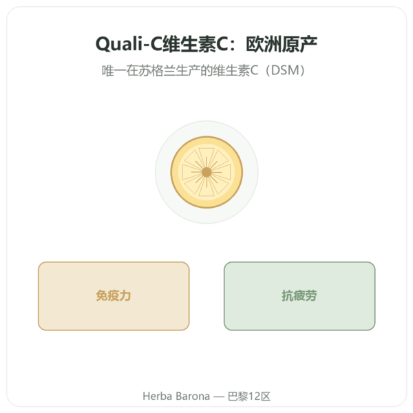 Quali-C 维生素 C – Novoma – 120 粒胶囊 产品展示 Paris Herba Barona